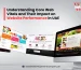 Understanding Core Web Vitals and Their Impact on Website Performance in UAE